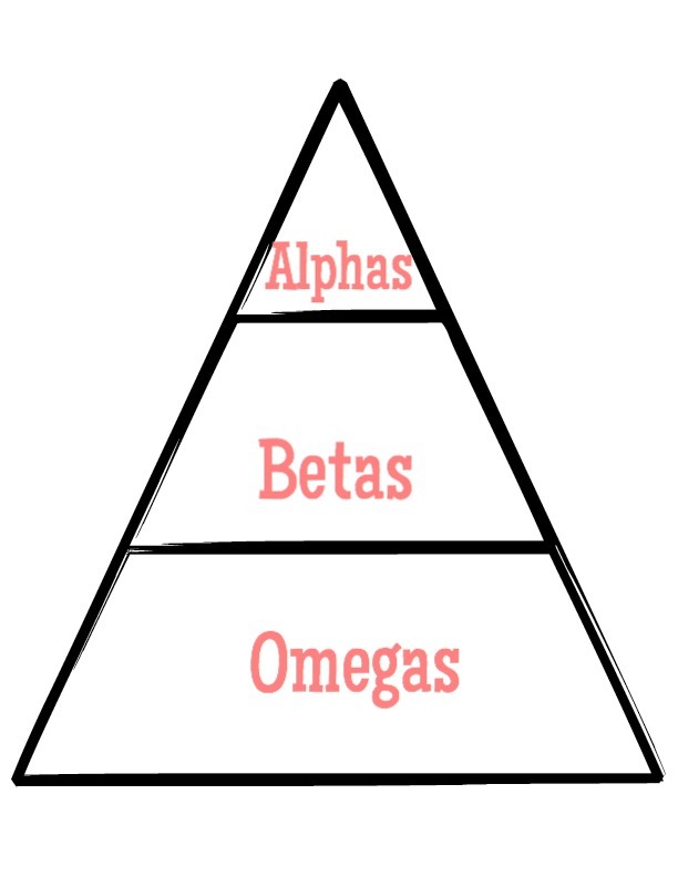 Omegaverse Genetics | Hot Sex Picture