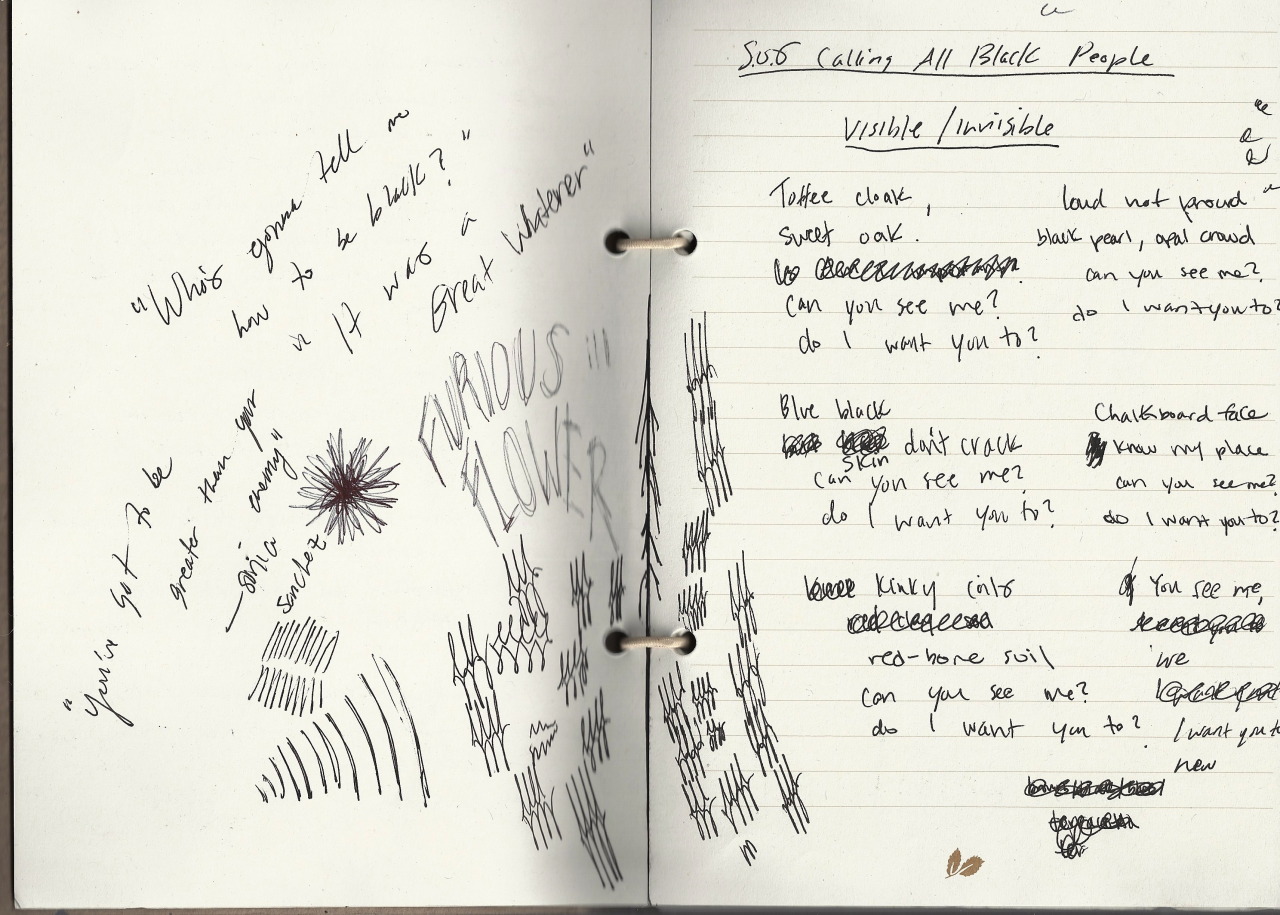 untaintedcuriosity:  scanned some pages from my journal for a project