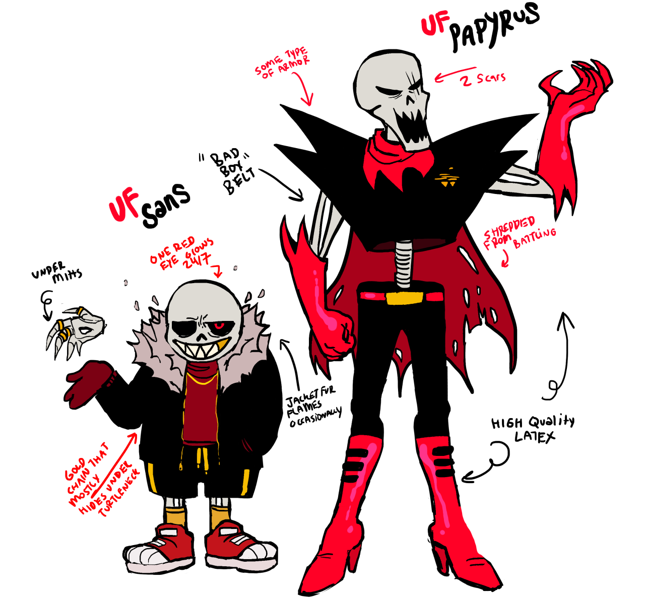 Underfell!Sans, XTale Wiki