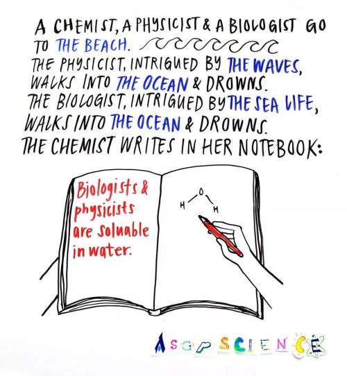 molecularbiologistproblems:  Via asapscience on Facebook.