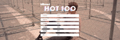 Updated Billboard Hot100 Headers
