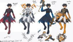 pun-riii:  pun-riii:Vanitas’s FormWhat if 