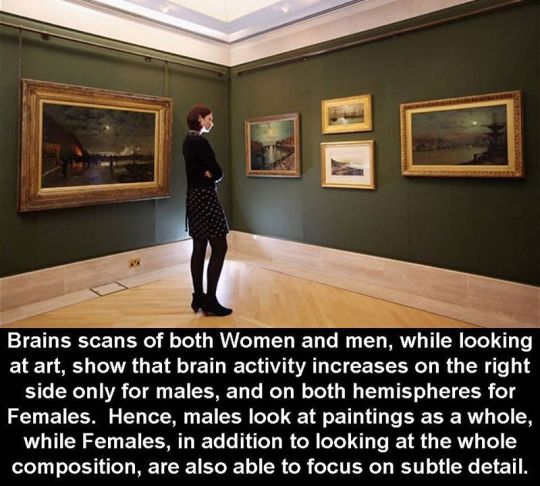 Female Biological Supremacy