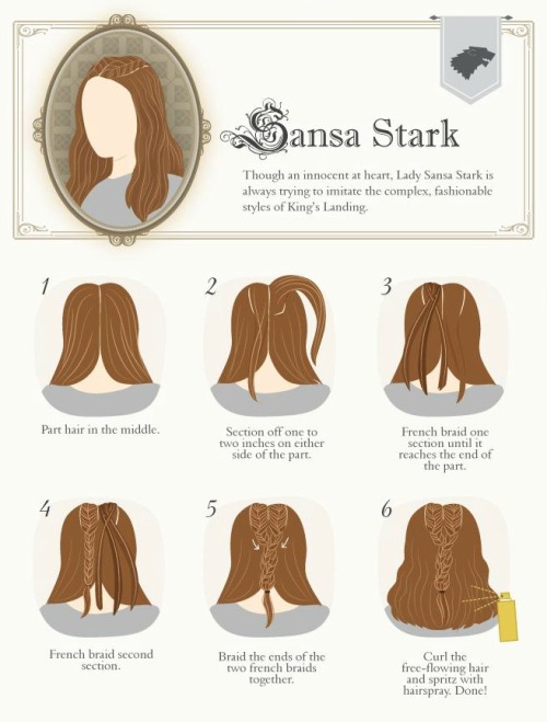 letyoursoul:emmammo:Learn how to braid your hair like the ladies in Game of Thrones.SCREAMING