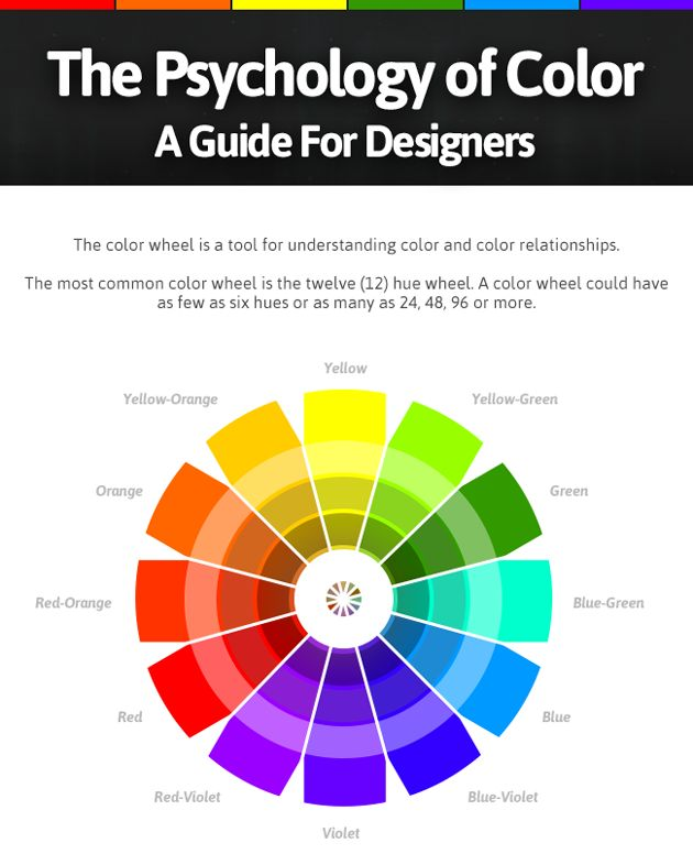 lifemadesimple:  The Psychology of Colour - A Guide for Designers. 