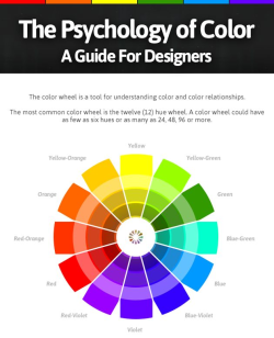 hoboway:  The Psychology of Colour - A Guide
