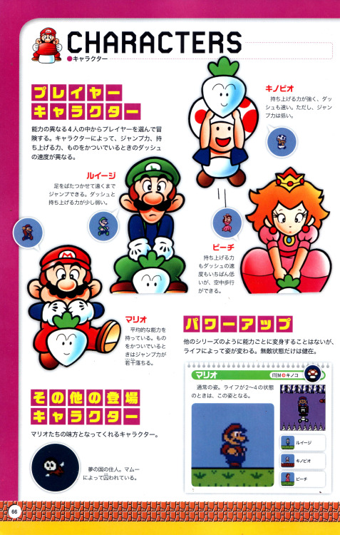 macoatl:  n64thstreet:  BREAK TIME: Pre-N64 era highlights from Encyclopedia Super Mario Bros.  I want this translated @nintendo   memories~