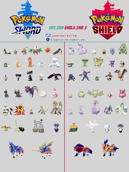 Pokemon Sword and Shield Version Differences and Exclusives - Pokemon Sword  and Shield Guide - IGN