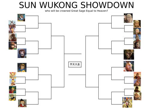 Tomorrow... TRUE AND FALSE MONKEY KING ARC.... 2!!!!!!!!!!!!!!