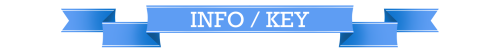 information and key