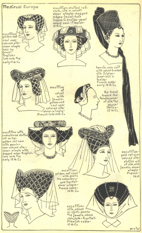 Medieval hats, hairstyles, and helmets from Ruth Turner Wilcox’s  The Mode in Hats and Headdress: A 