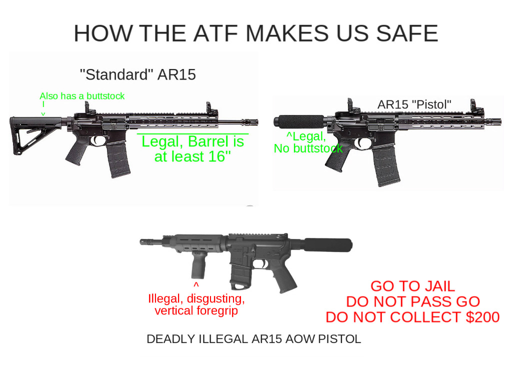 American Rifleman on Tumblr
