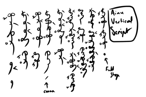 Here Are A Couple Pictures Of The Prototype Someone Came Up With Inspired By The Classical Script Of