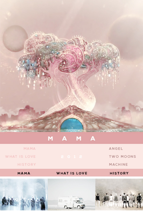 drawien: EXO albums, songs and MVs