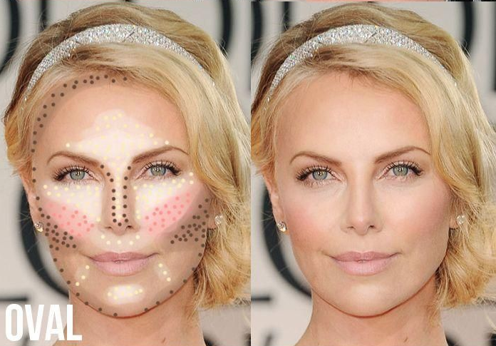 The Odds — How-to-Contour Different Face Shapes