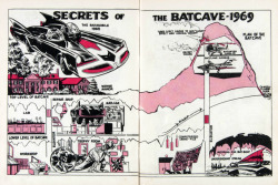 gameraboy:  Batcave ‘69 