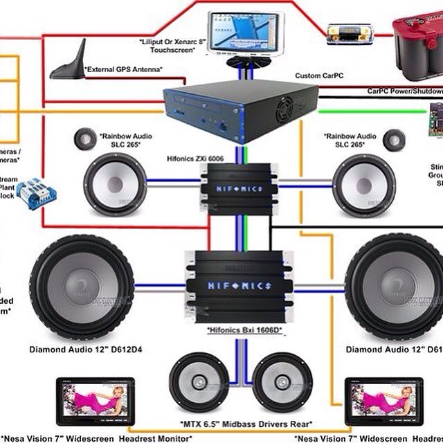 1989 chevy truck wiring diagram