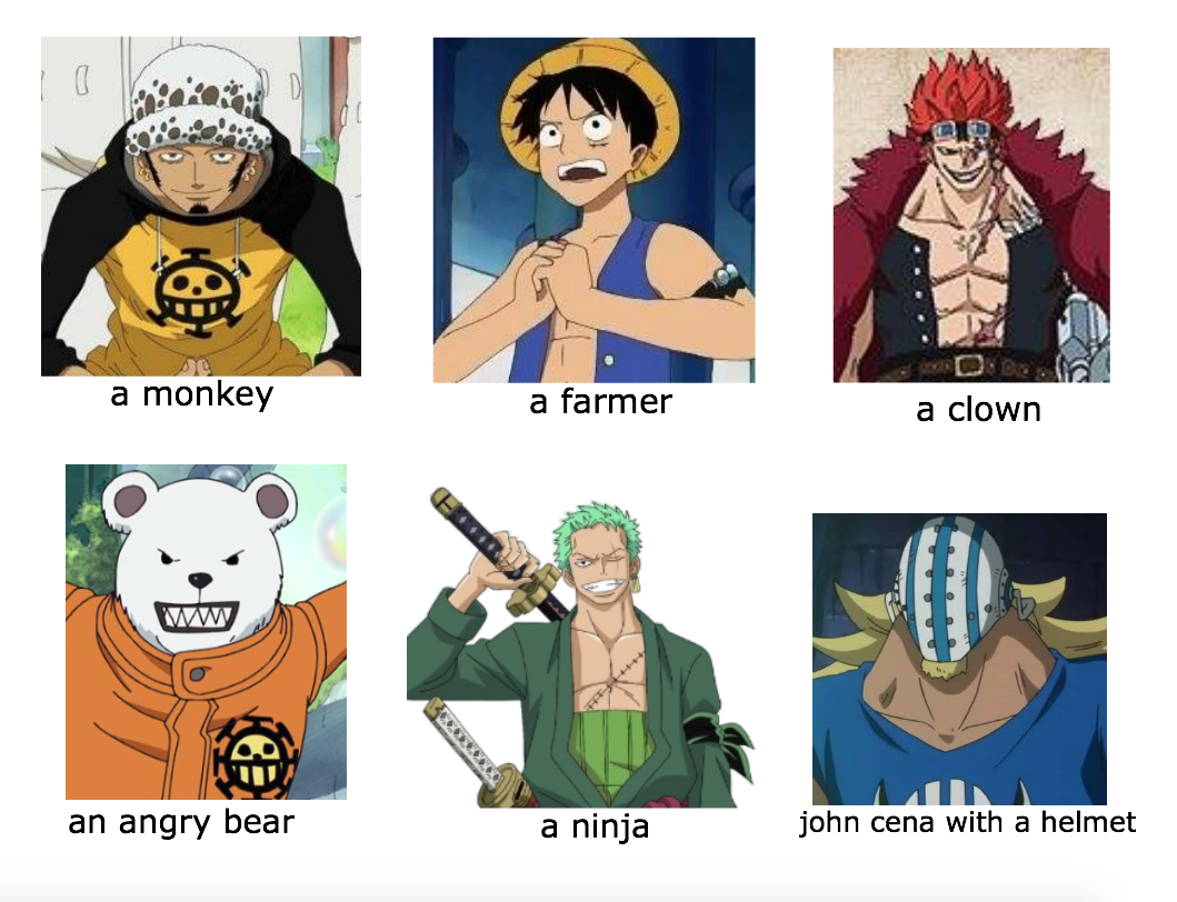 yournamekian:  I asked my mom to tell me her first impression about these characters
