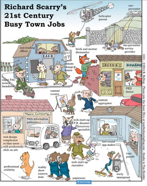 busy town jobs