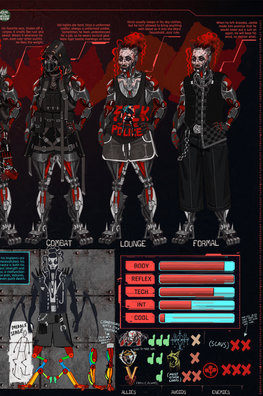VINCE 2.0 IS DONE! I Need To Stop One Upping Myself With My Character Refs. Im Flying Too Close To The