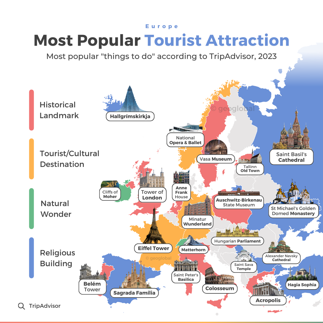 top tourist cities in europe by numbers
