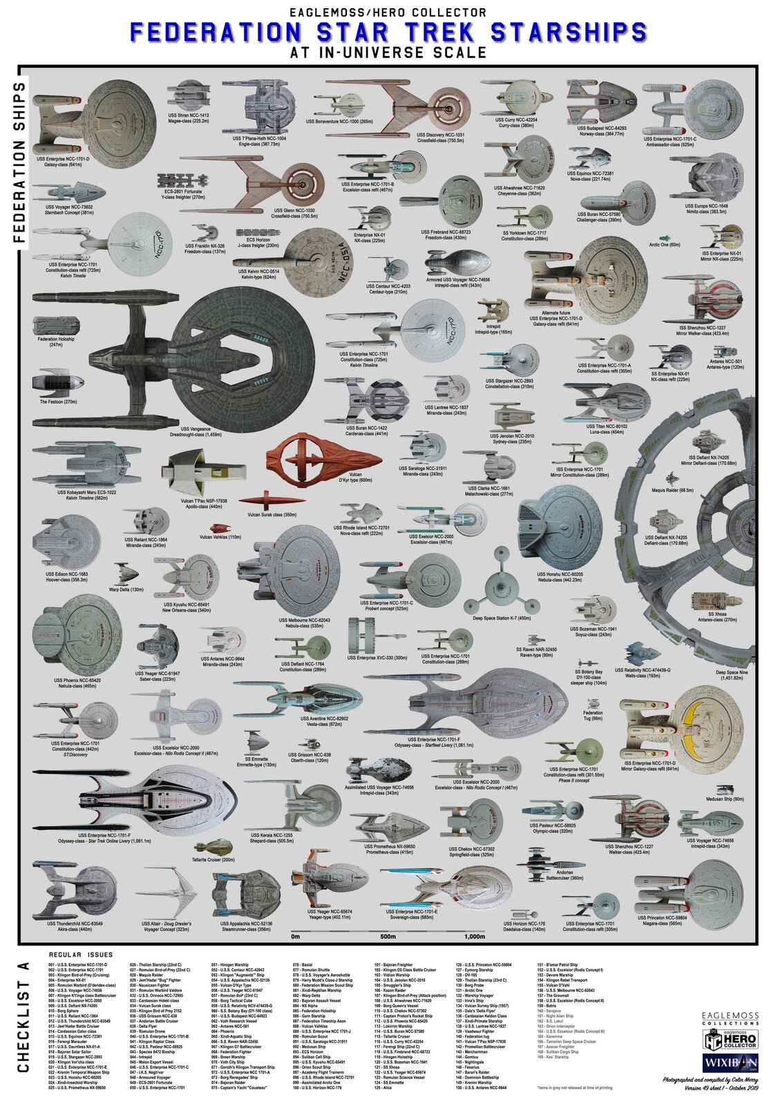 Stra Tek Eaglemoss Starship Size Comparison Chart
