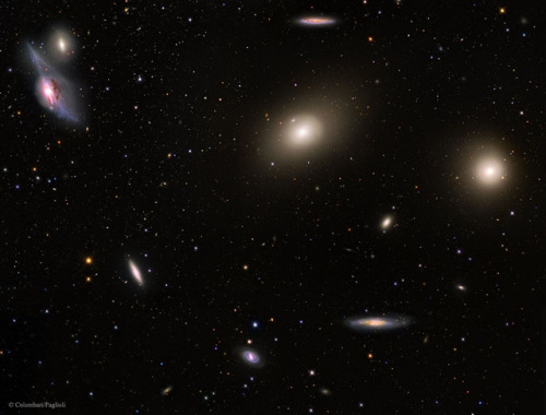 just–space: In the Heart of the Virgo Cluster    : The Virgo Cluster of Galaxies is the closest cluster of galaxies to our Milky Way Galaxy. The Virgo Cluster is so close that it spans more than 5 degrees on the sky - about 10 times the angle made