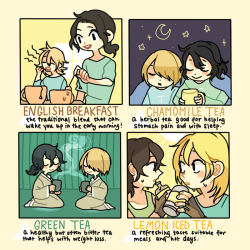 Bayaru:t2 Tea Guide For T2 Food Zine!! What Kind Of Tea Is Your Favorite?