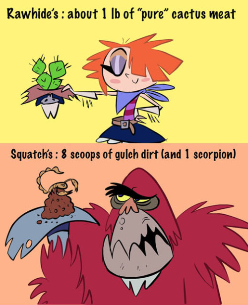 longgonegulch: The folks of LGG don’t use the “gallons” system. They have their ow