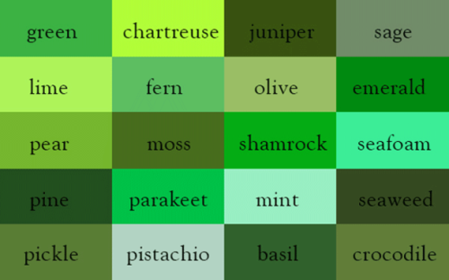 mentalflossr:Name Every Shade of the Rainbow With This ‘Color Thesaurus’