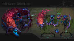 leaguecraft:  Elderwood Kindred Skin Concept