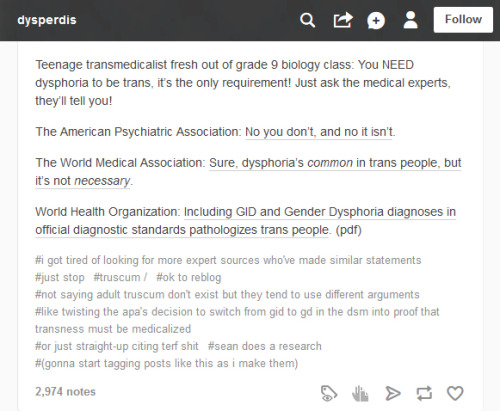 The World Professional Association for Transgender Health:Gender nonconformity is not the same as ge