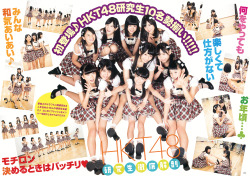 mayuyusuki: HKT48 GUIDEBOOK (Part.2) Young