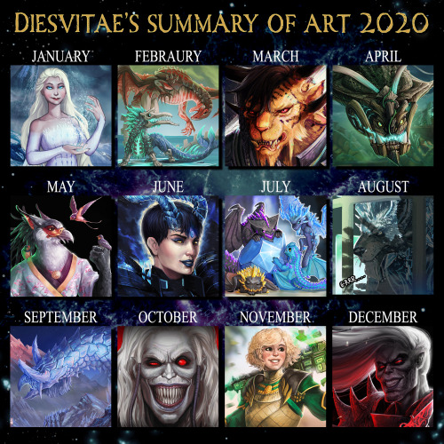 Aaaand the summary of art for 2020 is done! Artistically it has been one of my best years but in 202