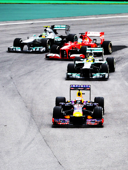 F1 and Wintersport world
