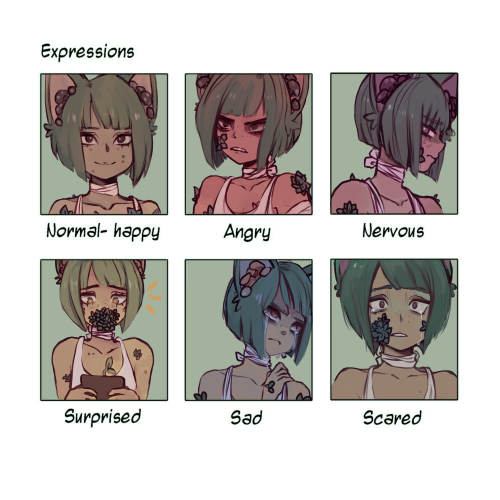 Some practice with expressions~   (the template is from tombancroft on deviantart!)