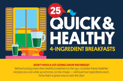 yearinreview:25 Quick and Healthy 4-Ingredient Breakfast Recipes