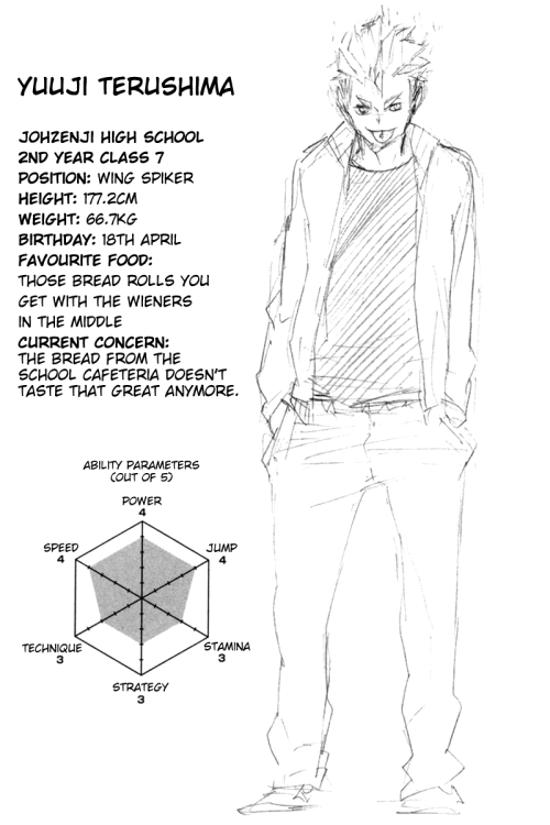  Haikyuu!! Volume 13 → Character Profiles[Volume porn pictures
