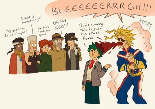 bnha x jjba crossover. Deku introduces his stand All Might to the SDC