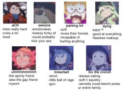 splatsquid:tag yourself i’m parking lot