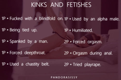 pandora-sissy:  What’s your score ? Re-blog and tell everyone !   66 Slave