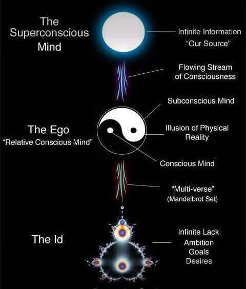 quantum-light:  ✧ ✧ ✧