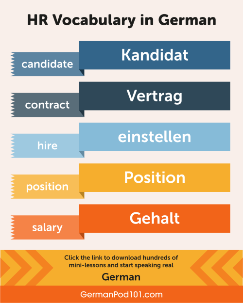 What are the most important HR Vocabularies in German?  PS: Learn German with the best FREE online r