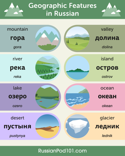 Geographic Features in Russian PS: Learn Russian with the best FREE online resources, just click her