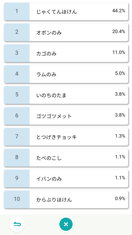 フェローチェ Tumblr Posts Tumbip Com