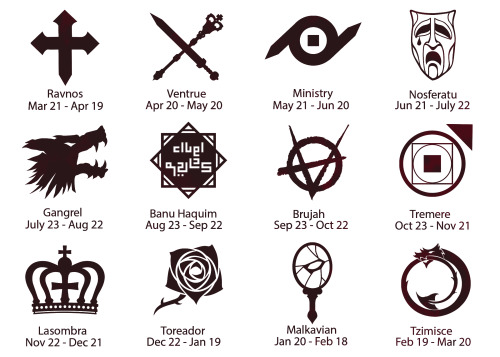 forever yours, nocturnal me — authmorriganchadain: Vampire clan zodiac!  What are
