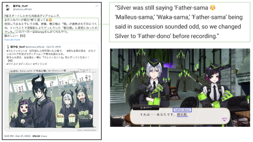 Honorifics: Silver