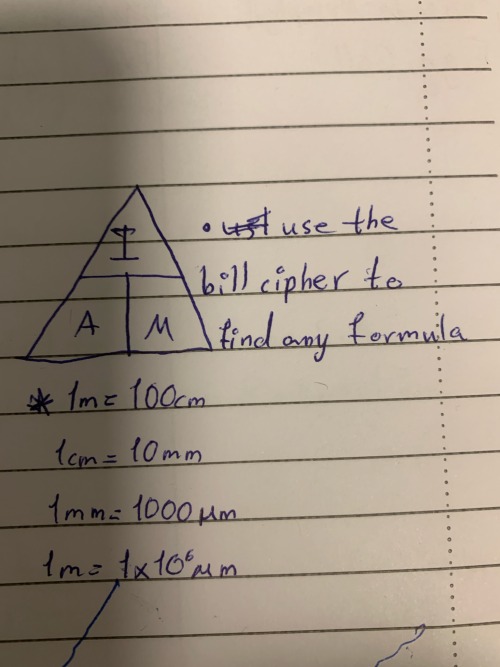 Gravity Falls Brain Rot Hit To Me In Biology