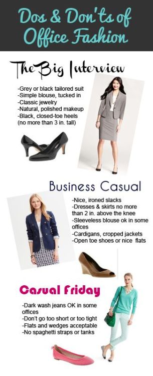 Fashion in Infographics
