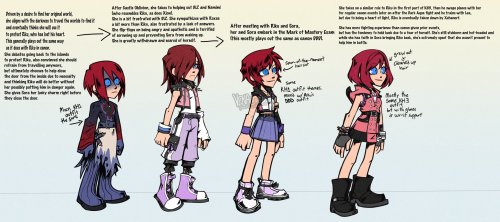 venacoeurva:

Role Swap AU Kairi outfits that have been sitting in WIP purgatory for like a month-Please do not reupload, edit, or use without proper credit or linking back, ask first please.- #khfav #ooo kairi looks a tad haunted in that first outfit  #but did she get possessed by ansem and if so what about that kh2 looks like ansem bit riku went through?  #is kairi exempt because of the princess of heart status or does she somehow forfeit that in this au?